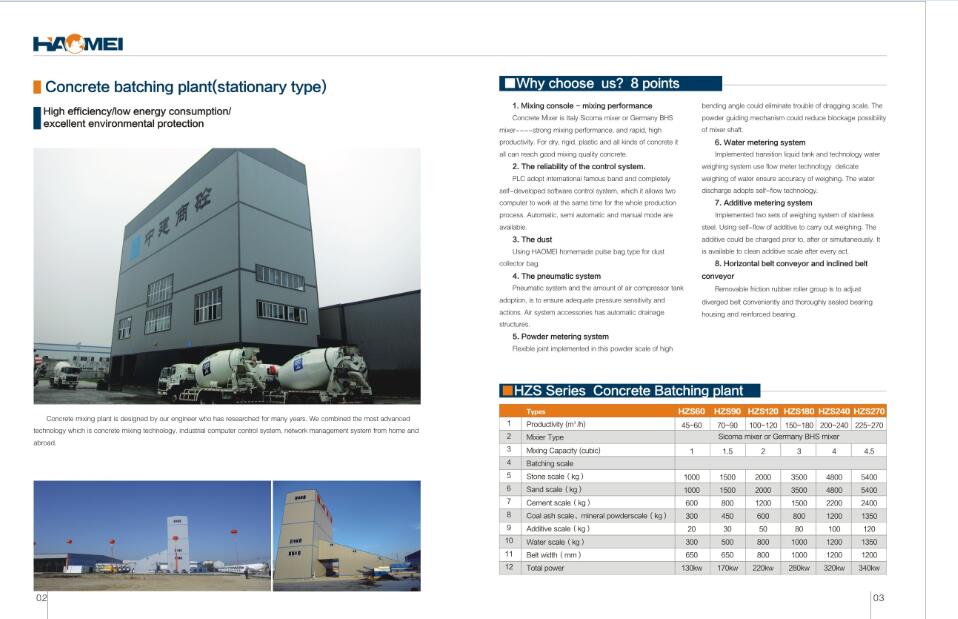 Download cement mixer truck pdf